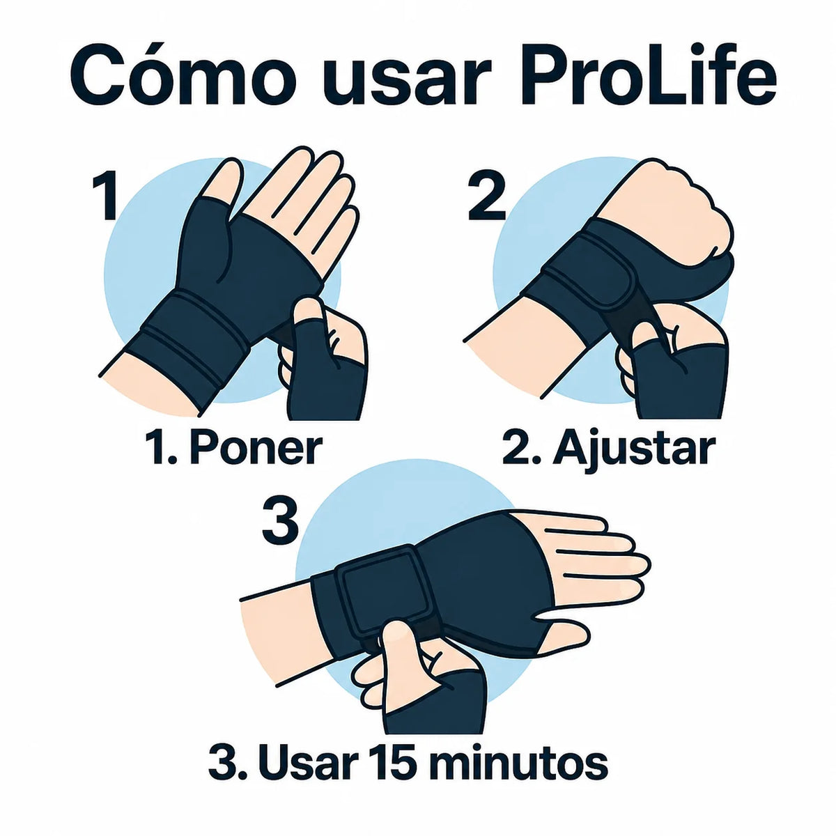 Soporte Térmico ProLife | Recupera el Control y Despídete del Túnel Carpiano