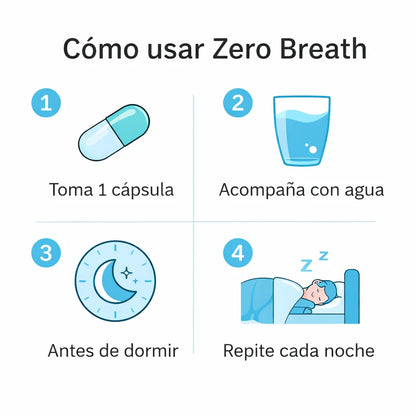 Zero Breath | Adiós mal aliento e inseguridades en minutos