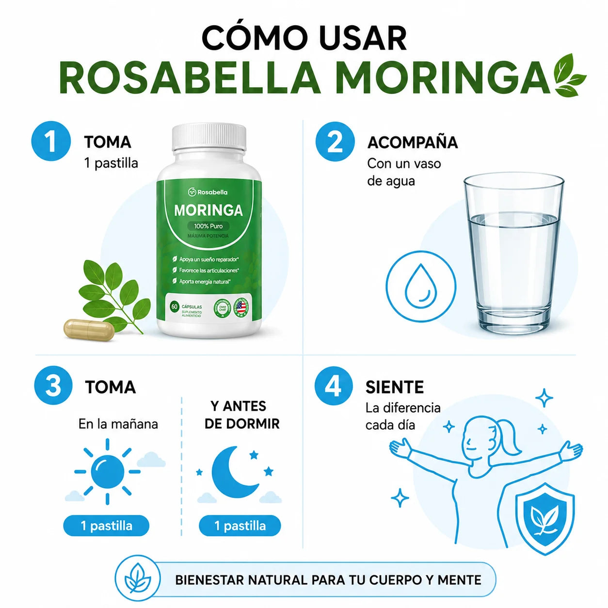 Rosabella Moringa | Adiós estrés e hinchazón