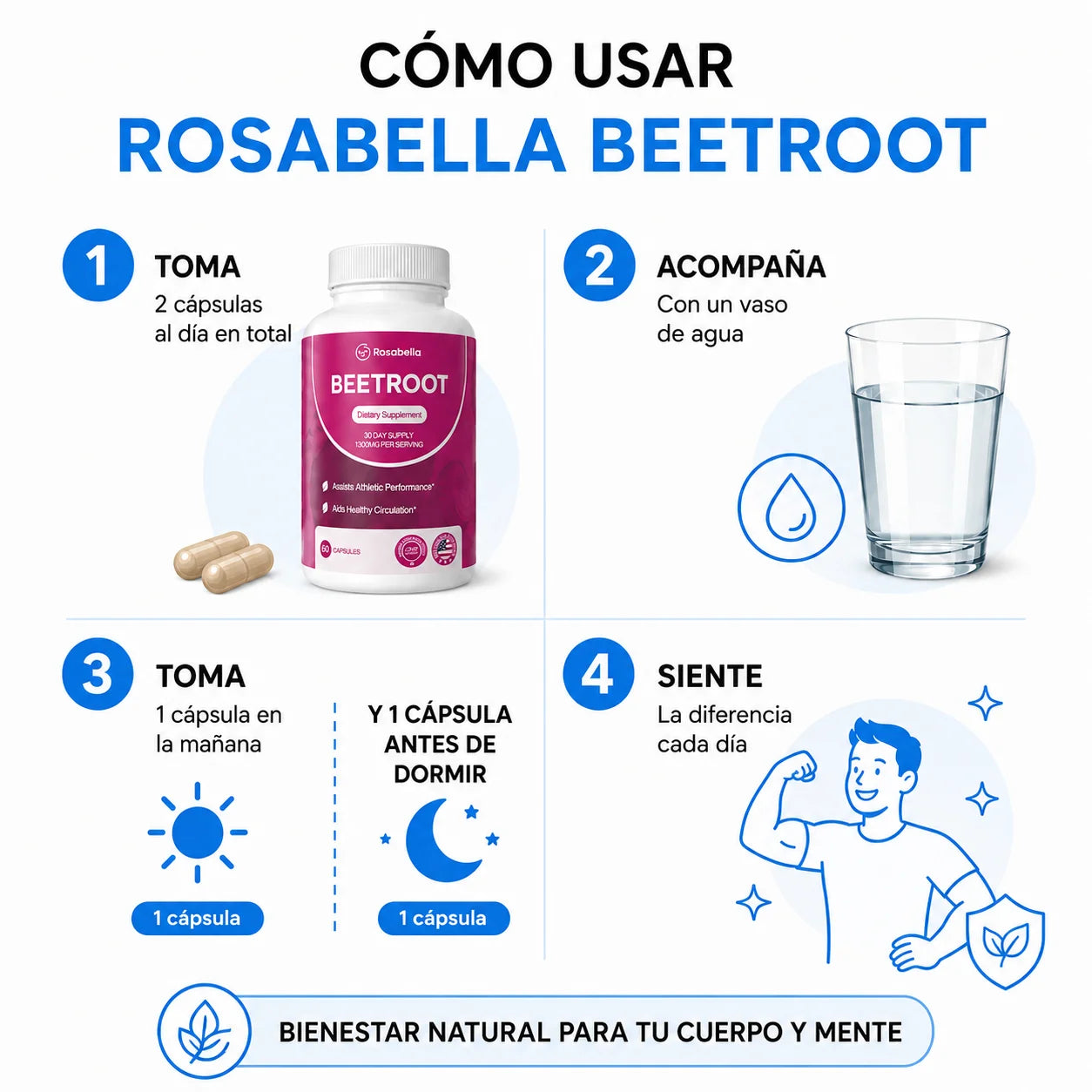 Rosabella BeetRoot | Adiós disfunción y energía baja