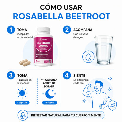 Rosabella BeetRoot | Adiós disfunción y energía baja