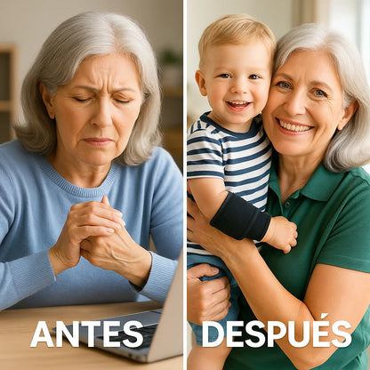 Soporte Térmico Profit | Recupera el Control y Despídete del Túnel Carpiano